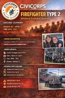 Wildland Firefighter Type 2 - Civicorps
